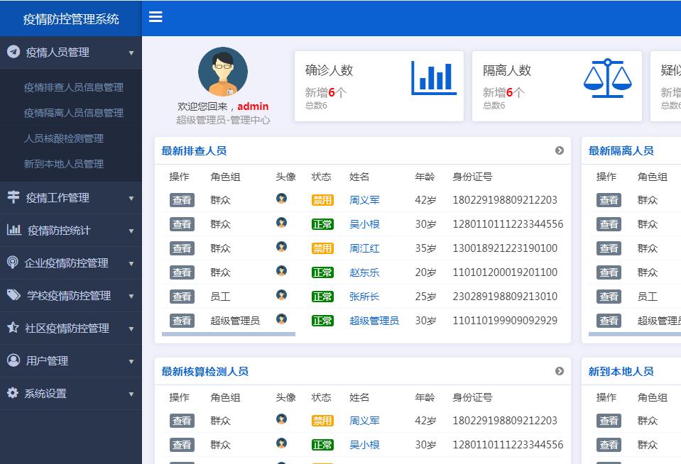 防控系統主界面